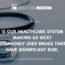 Is Our Healthcare System Making Us Sick? Commonly Used Drugs That Have Significant Risk